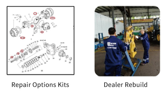 SEM_Parts & Services_Repair Options